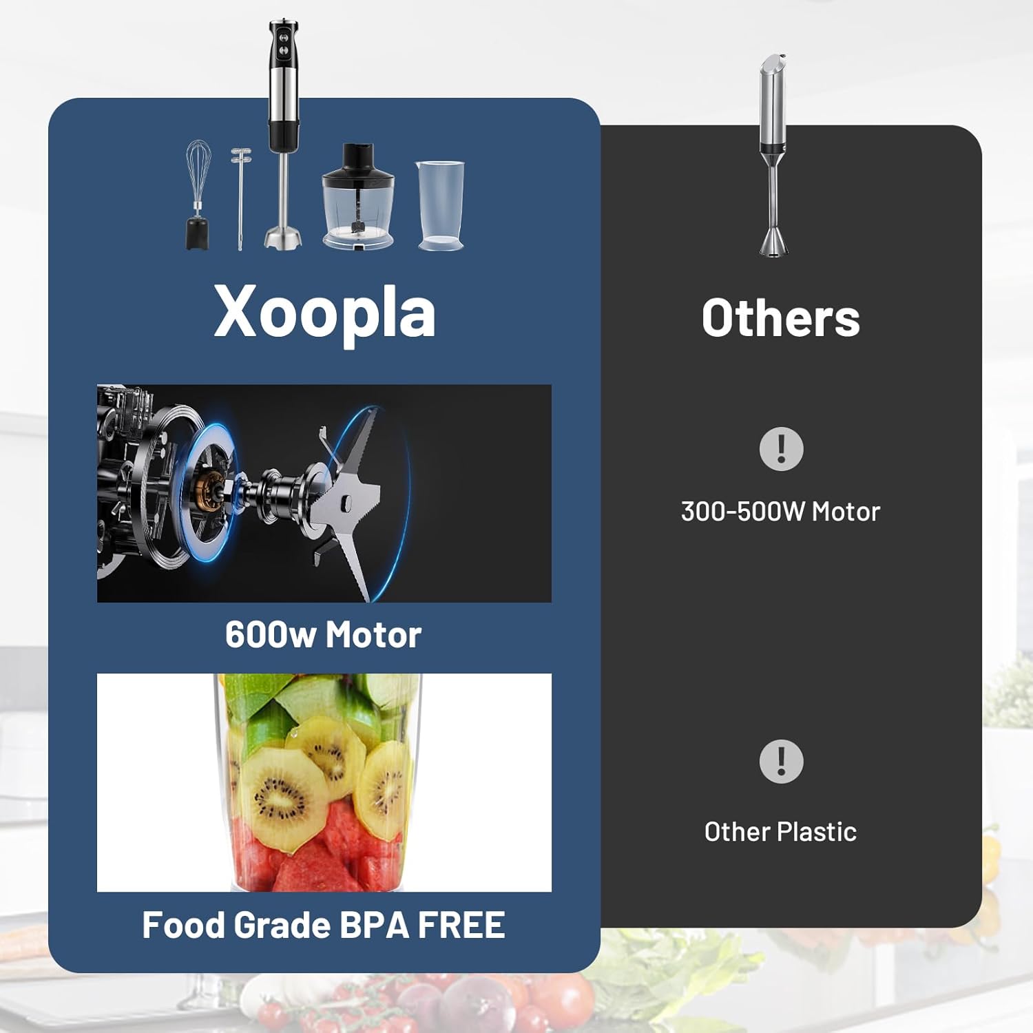 Hand Blender 5-in-1 Food Processor