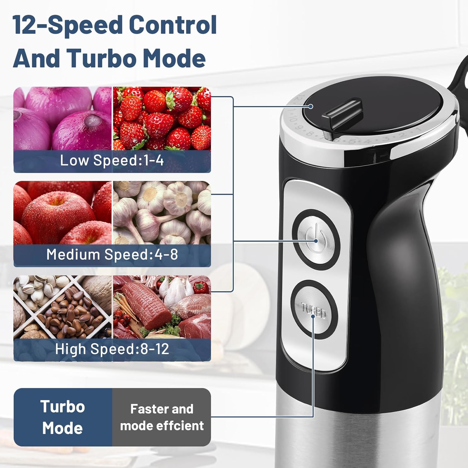 Hand Blender 5-in-1 Food Processor