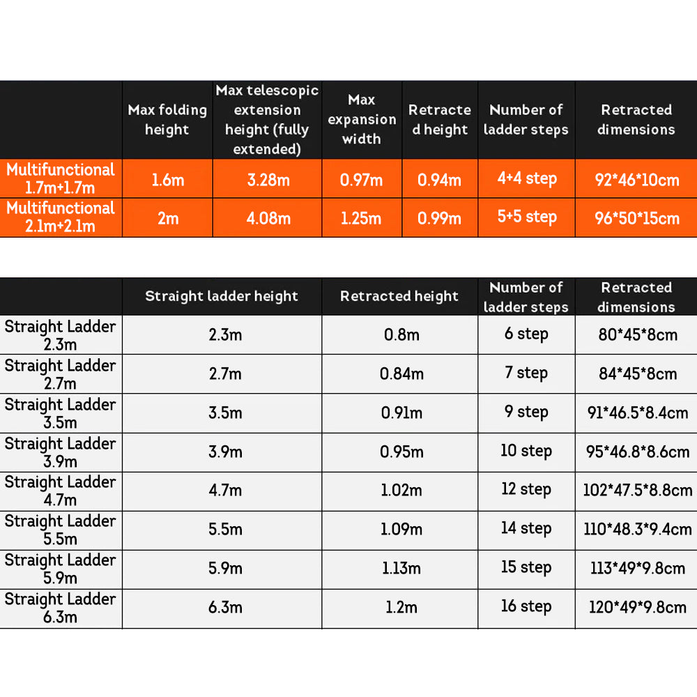 Eeeza 2.3m-6.3m Aluminum Alloy Multifunctional Ladder/Straight Ladder